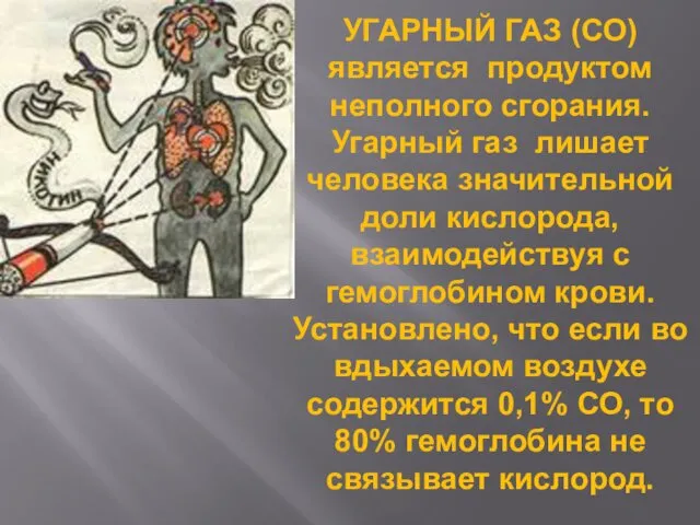 УГАРНЫЙ ГАЗ (СО) является продуктом неполного сгорания. Угарный газ лишает человека значительной доли