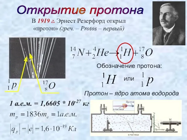 Открытие протона В 1919 г. Эрнест Резерфорд открыл «протон» (греч.