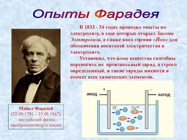 Опыты Фарадея Майкл Фарадей (22.09.1791 – 25.08.1867) – английский физик-экспериментатор