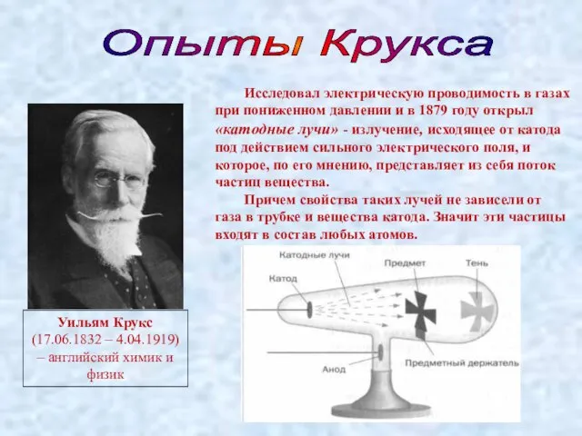 Опыты Крукса Уильям Крукс (17.06.1832 – 4.04.1919) – английский химик