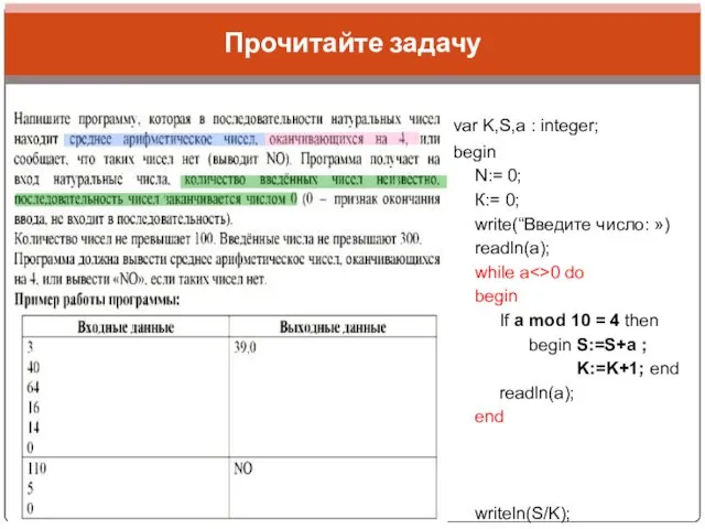 Прочитайте задачу var K,S,a : integer; begin N:= 0; К:=