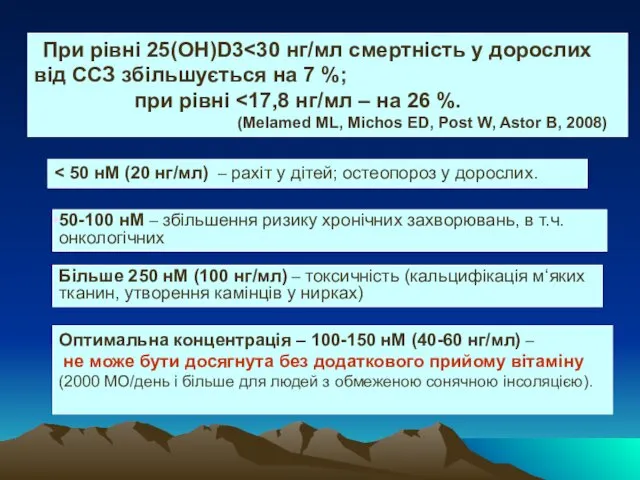 При рівні 25(ОН)D3 при рівні (Melamed ML, Michos ED, Post