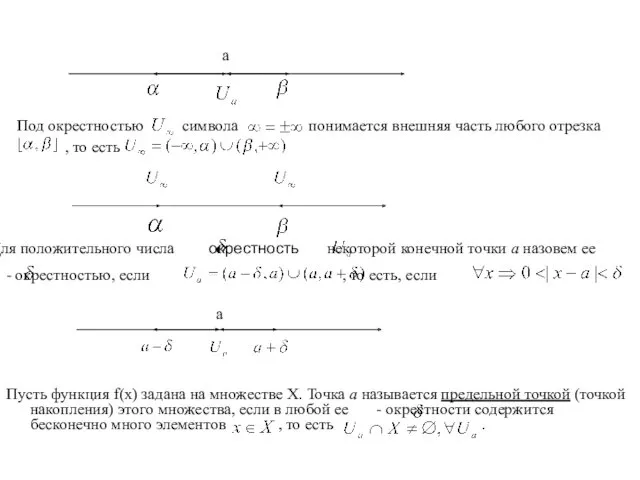 Пусть функция f(x) задана на множестве X. Точка а называется