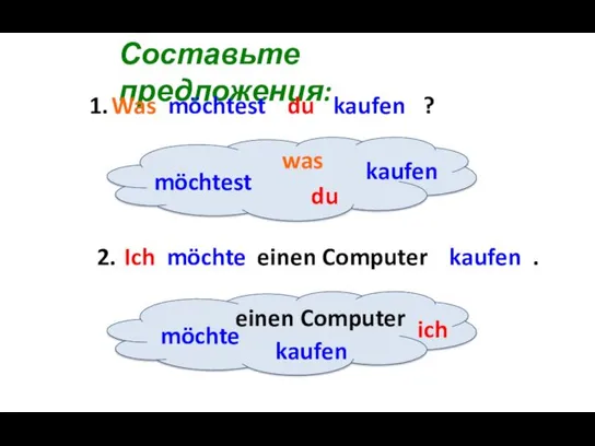 Составьте предложения: was möchtest du kaufen 1. 2. ? .