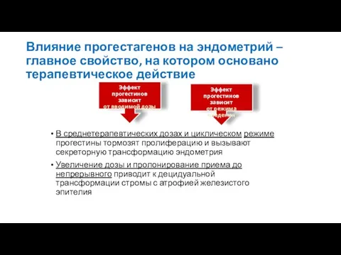 Влияние прогестагенов на эндометрий – главное свойство, на котором основано