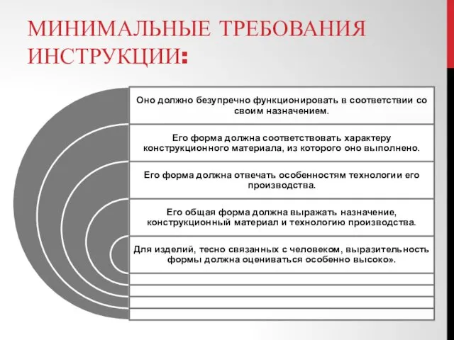 МИНИМАЛЬНЫЕ ТРЕБОВАНИЯ ИНСТРУКЦИИ: