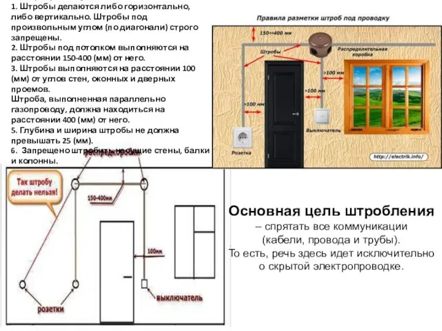 Правила штробления стен под электропроводку: 1. Штробы делаются либо горизонтально,