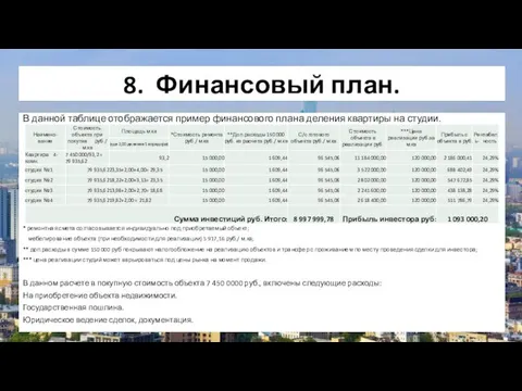 8. Финансовый план. В данной таблице отображается пример финансового плана деления квартиры на