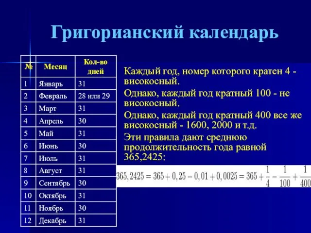 Григорианский календарь Каждый год, номер которого кратен 4 - високосный.