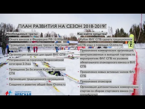 ПЛАН РАЗВИТИЯ НА СЕЗОН 2018-2019Г Необходимые траты: Оплата взносов в