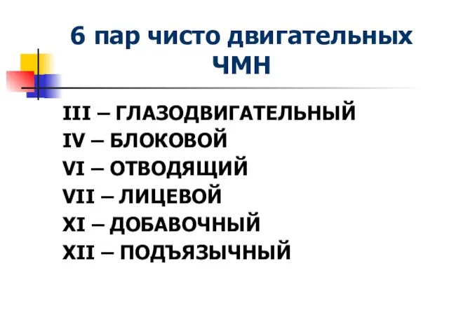 6 пар чисто двигательных ЧМН III – ГЛАЗОДВИГАТЕЛЬНЫЙ IV –