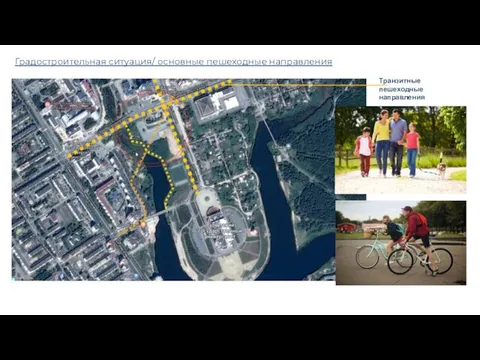 Градостроительная ситуация/ основные пешеходные направления Транзитные пешеходные направления