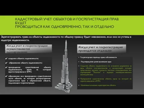 КАДАСТРОВЫЙ УЧЕТ ОБЪЕКТОВ И ГОСРЕГИСТРАЦИЯ ПРАВ БУДЕТ ПРОВОДИТЬСЯ КАК ОДНОВРЕМЕННО,
