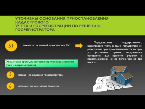 УТОЧНЕНЫ ОСНОВАНИЯ ПРИОСТАНОВЛЕНИЯ КАДАСТРОВОГО УЧЕТА И ГОСРЕГИСТРАЦИИ ПО РЕШЕНИЮ ГОСРЕГИСТРАТОРА