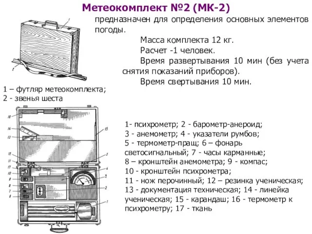 Метеокомплект №2 (МК-2) предназначен для определения основных элементов погоды. Масса