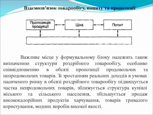 Взаємозв'язок товарообігу, попиту та пропозиції Важливе місце у формувальному блоку