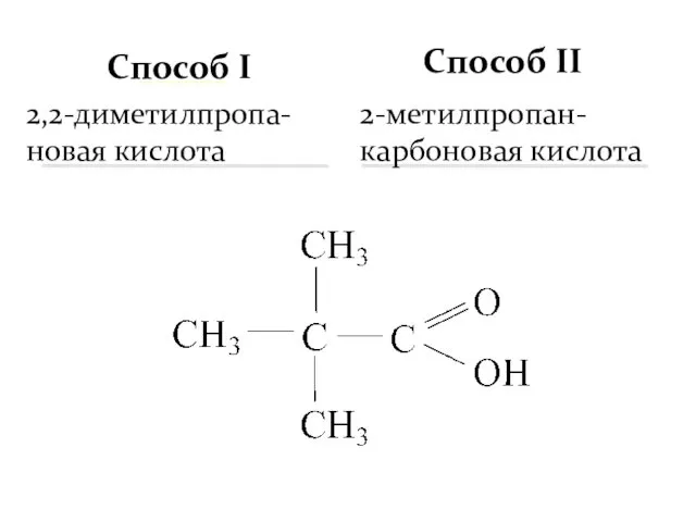 2,2-диметилпропа-новая кислота 2-метилпропан-карбоновая кислота Способ II _____