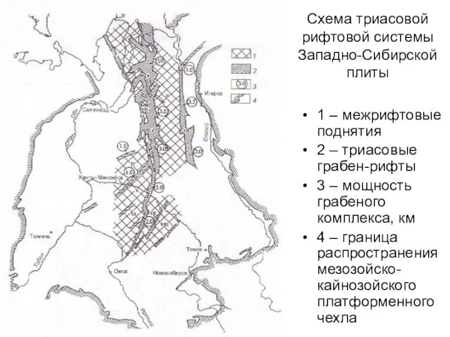 Схема триасовой рифтовой системы Западно-Сибирской плиты 1 – межрифтовые поднятия