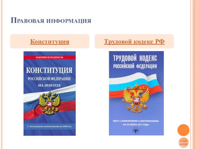 Правовая информация Конституция Трудовой кодекс РФ Содер жание