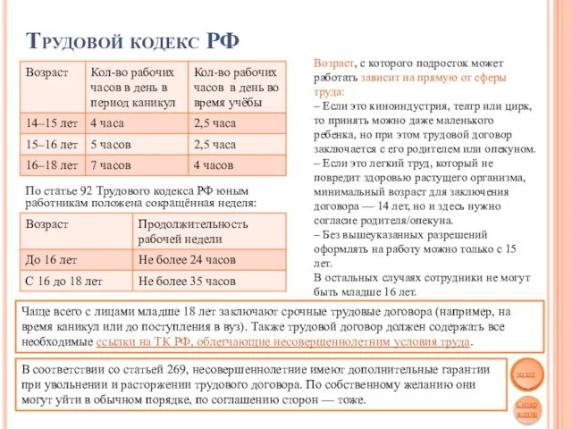 Трудовой кодекс РФ По статье 92 Трудового кодекса РФ юным