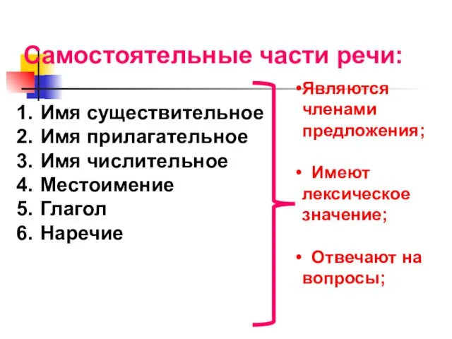 Самостоятельные части речи: Имя существительное Имя прилагательное Имя числительное Местоимение