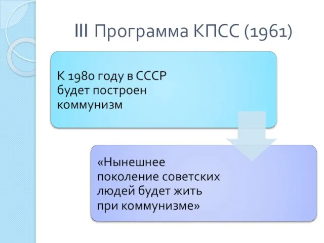 III Программа КПСС (1961)