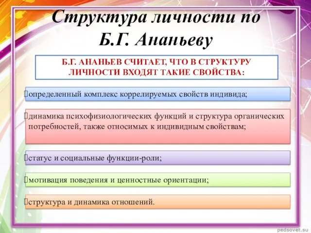 Структура личности по Б.Г. Ананьеву Б.Г. АНАНЬЕВ СЧИТАЕТ, ЧТО В