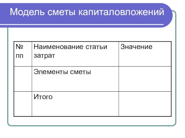 Модель сметы капиталовложений