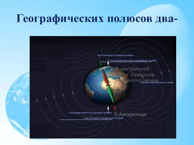 Географических полюсов два- В центральной части Северного Ледовитого океана В Антарктиде