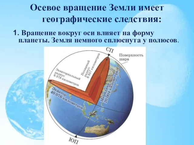 Осевое вращение Земли имеет географические следствия: 1. Вращение вокруг оси