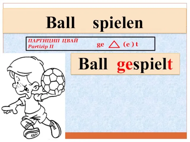 Ball spielen Ball gespielt ge (e ) t ПАРТИЦИП ЦВАЙ Partizip II