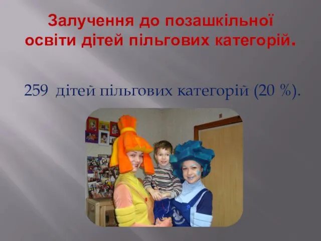 Залучення до позашкільної освіти дітей пільгових категорій. 259 дітей пільгових категорій (20 %).