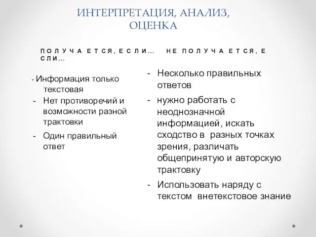 ИНТЕРПРЕТАЦИЯ, АНАЛИЗ, ОЦЕНКА - Информация только текстовая Нет противоречий и