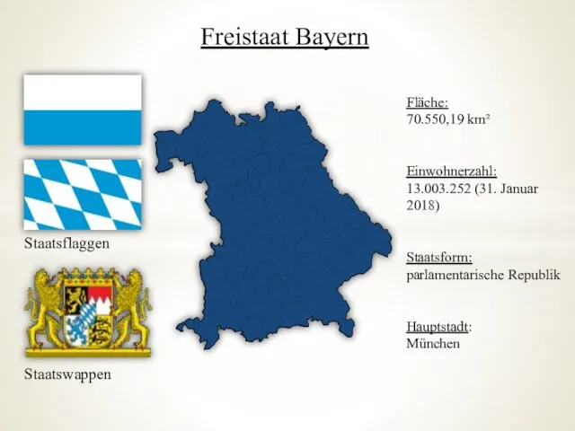 Staatsflaggen Staatswappen Freistaat Bayern Fläche: 70.550,19 km² Einwohnerzahl: 13.003.252 (31.