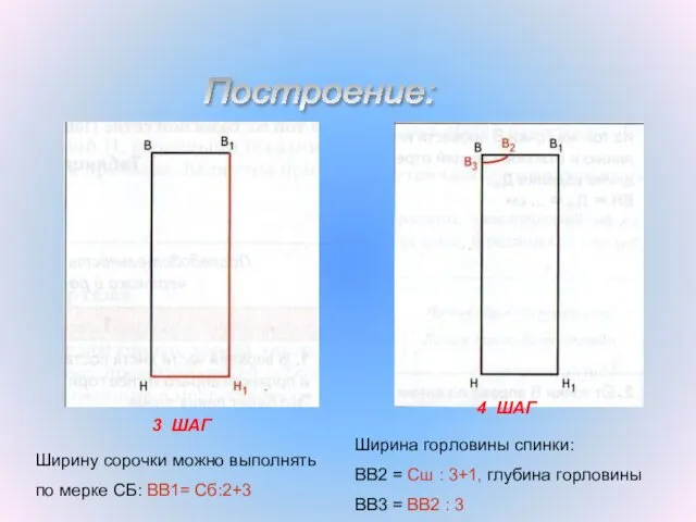 Построение: 3 ШАГ 4 ШАГ Ширину сорочки можно выполнять по