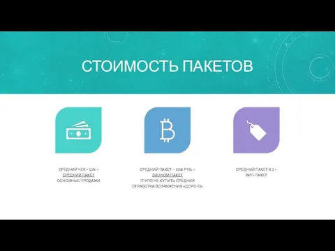 СТОИМОСТЬ ПАКЕТОВ