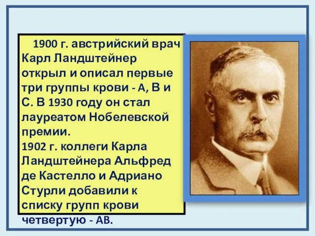 1900 г. австрийский врач Карл Ландштейнер открыл и описал первые