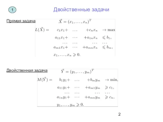 Прямая задача Двойственные задачи Двойственная задача