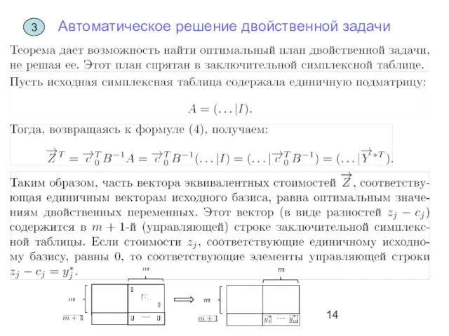 Автоматическое решение двойственной задачи