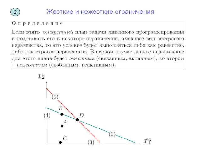 Жесткие и нежесткие ограничения