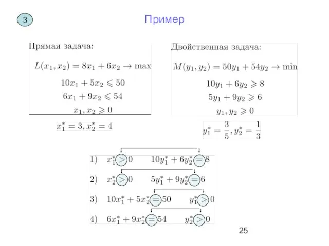 Пример