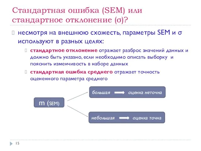 Стандартная ошибка (SEM) или стандартное отклонение (σ)? несмотря на внешнюю