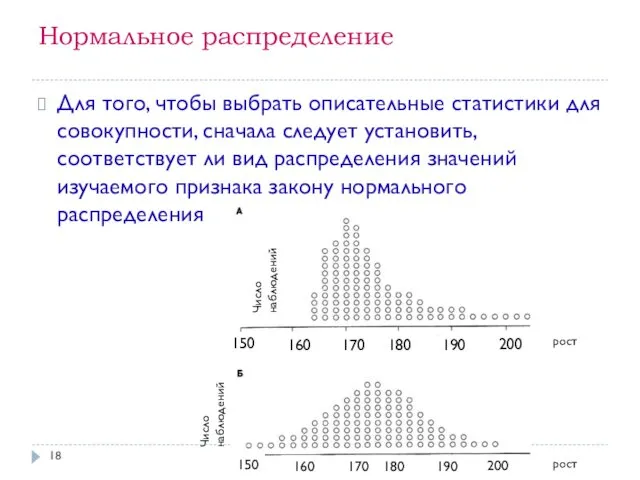 Нормальное распределение Для того, чтобы выбрать описательные статистики для совокупности,