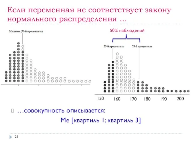 Если переменная не соответствует закону нормального распределения … …совокупность описывается: