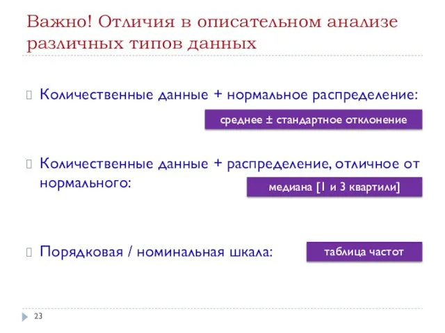 Важно! Отличия в описательном анализе различных типов данных Количественные данные