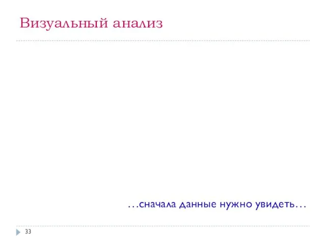 Визуальный анализ …сначала данные нужно увидеть…