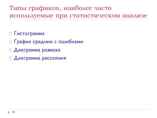 Типы графиков, наиболее часто используемые при статистическом анализе Гистограмма График