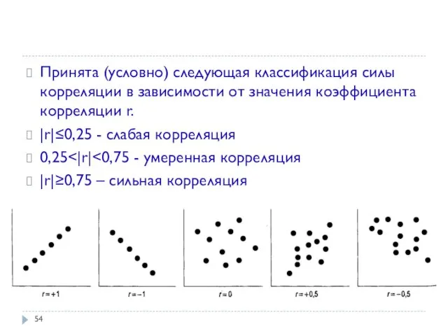 Принята (условно) следующая классификация силы корреляции в зависимости от значения