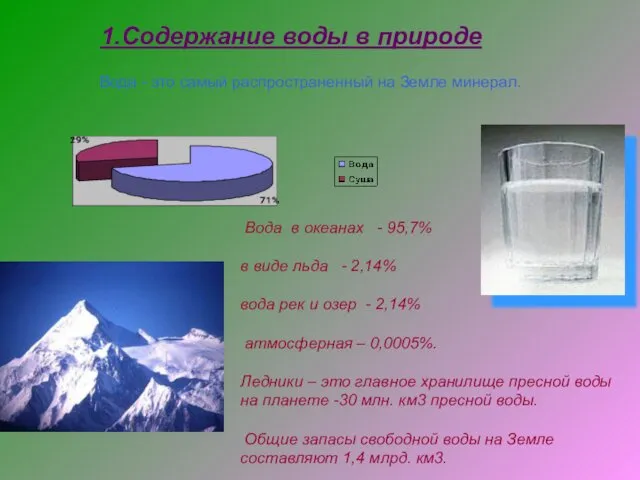 1.Содержание воды в природе Вода - это самый распространенный на Земле минерал. Вода