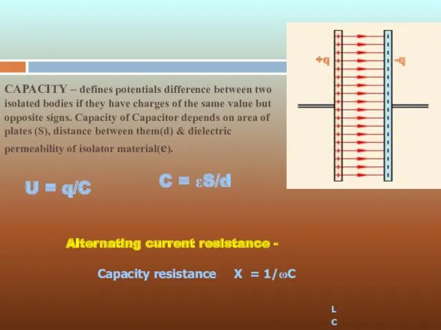 CAPACITY – defines potentials difference between two isolated bodies if